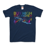 Buy high, sell higher