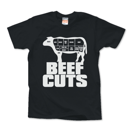 Beef_Cuts