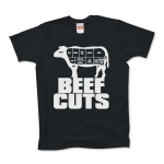 Beef_Cuts